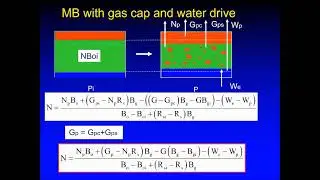Material Balance Equation | Reservoir Engineering |