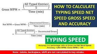 how to calculate typing speed