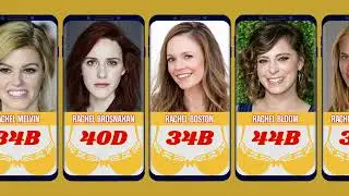 Bra Size Of Beautiful Actresses Beauty Comparison
