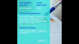 Global Immersion Cooling Market Size & Forecast