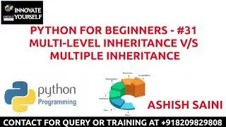 PYTHON FOR BEGINNERS - #31 | MULTI-LEVEL  V/S MULTIPLE INHERITANCE | INNOVATE YOURSELF
