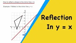 How To Reflect A Shape In The Mirror Line y = x By Swapping The x and y Coordinates.