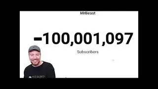 ⁠MrBeast hits negative 100M subscribers.
