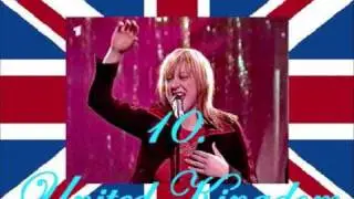 Eurovision 2001 My TOP 23
