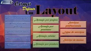 Como definir um LAYOUT (Arranjo F&iacute;sico)