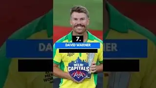 Oldest Player in Each IPL TEAM 2022 - Dhoni Age, Rohit Age, Kohli Age