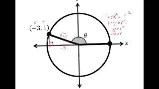 APPC 3.2B sine, cosine, tangent