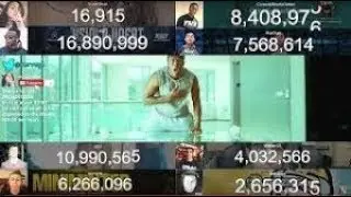 LIVE SUBSCRIBER COUNT KSI W2S RICEGUM MINIMNTER