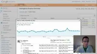 Web Performance Anomaly Detection with Google Analytics