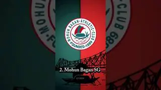 Top 5 Best Football Clubs In ISL 2025-26 ⚽ #shorts