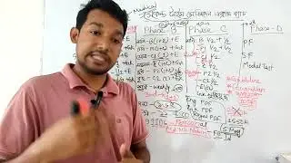 সেকেন্ড টাইমারদের জন্য সেরা রুটিন (HSC23)। Exam Batch