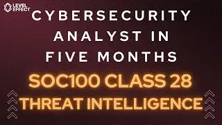 Cyber Threat Intelligence - CTI Lifecycle, CTI Types, Attack Lifecycle, Models and Reports