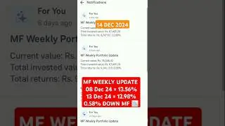 MF weekly portfolio update #stockmarket #investment #nifty #bestsipportfolio #mutualfunds