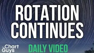Stock Market Review! (August 10th, 2020)
