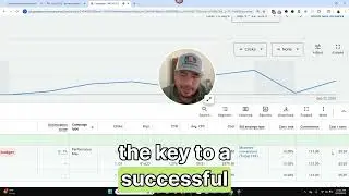 113 Conversions with Performance Max Retargeting | Google Ads Case Study | POP Advertising Partners