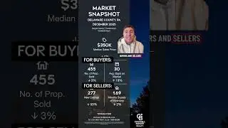 Delaware County PA Realtor | Housing Market Shifts