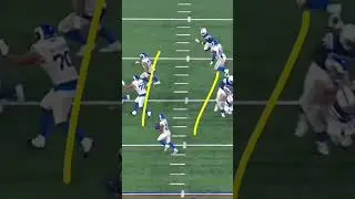 His cuts are ELITE 🔥 - Kyren Williams film breakdown #fantasyfootball #nfl