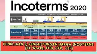 Penulisan & Penghitungan Harga ExWorks, FOB, CFR, CIF# Incoterms 2 Ekspor Impor