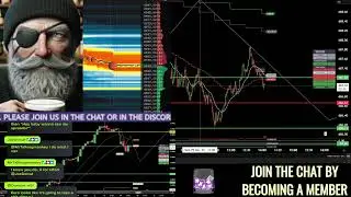 Holiday Rally? - The Stock Market Show  #SPY #QQQ #SPX #ES_F #NQ_F #TSLA #GME #NVDA
