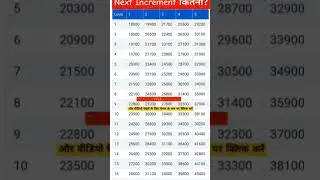 𝟴𝘁𝗵 𝗖𝗣𝗖 𝗡𝗘𝗫𝗧 𝗜𝗡𝗖𝗥𝗘𝗠𝗘𝗡𝗧 #trending #8thpaycommissionlatestnewstoday #8thpaycommissionkabaayega