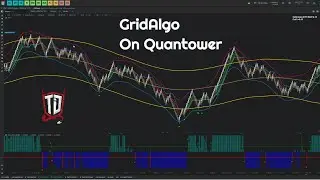GRIDAlgo for Quantower. Part 1: Setup Understanding and Application
