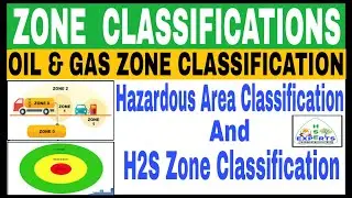Hazardous Area Classification || H2S Zone Classification || Oil and Gas Zone  Classifications