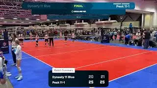 Peak 11-1 vs. Dynasty 11 Blue (2026.01.18)