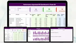 Performance Appraisal KPI Dashboard in Power BI