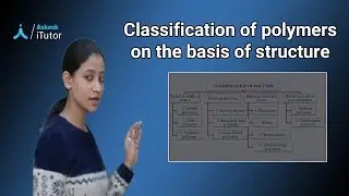 Classification of Polymers - Chemistry - Class 8 | Aakash Digital