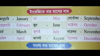 দিন, মাস বার। বাংলা, ইংরেজি আরবি নাম শিখি