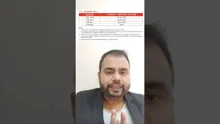 Advance Tax Vs TDS #finance#incometax#tds#advancetax#CAMasterji