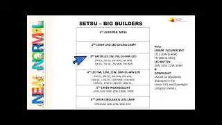 DISPLAY DO'S AND DON'TS MERCHANDISERS PRODUCT TRAINING