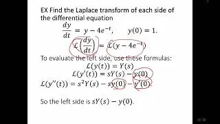 Laplace Transforms