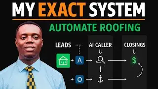 How I Automated an Entire Roofing Business With AI (My Exact System)