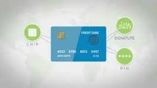 About EMV Credit Cards