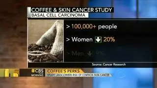 Coffee linked to lower risk of cancer: study