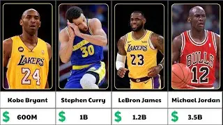 Richest NBA Players Ranked by Net Worth | From Legends to Current Stars!
