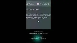 Master Arrow Functions in JavaScript!