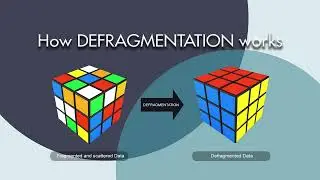 What is Disk Defragmentation and what it does to Speed up My computer?