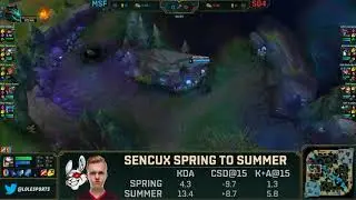 MSF vs. S04 - Неделя 3 Игра 22 | LCS EU Summer 2018 Split