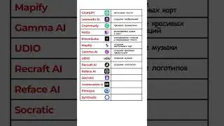 ЛУЧШИЕ ИИ СЕРВИСЫ