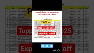 👏AU PGAT 2 Toppers List 2025|#allahabaduniversity #2025 #result #topper #pgat #trending #viral #pg