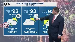 8:30 p.m. DFW Weather Update: Jesse Hawila gives latest updates from around North Texas (7.3.25)