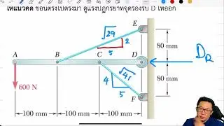 [ติว Statics] โจทย์เดียวครอบจักรวาล - Free Body Diagram, Moment, Reaction Force
