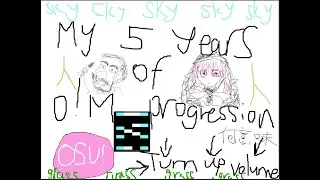 My 5 years of Osu Mania progression [WATCH TILL END FOR EASTER EGG]