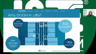 The Potential of Digital Out of Home Advertising in Lift Industry By Begum Avdagic - Dewhurst Ltd