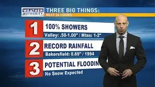 Bakersfield could 'break rainfall records' Tuesday