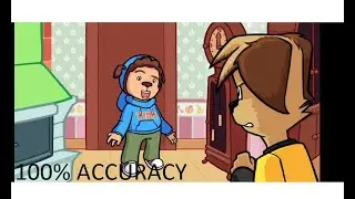 Friday Night Funkin - PervertProblem - Underdog (100% accuracy, 0 misses) в хорошем качестве