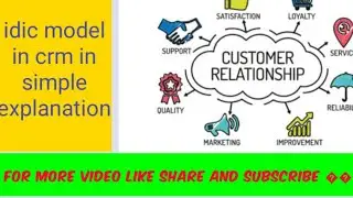 customer relationship management and IDIC model  with example (@poonamjooncommerceclasses