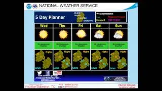 SE TX Daily Weather Briefing